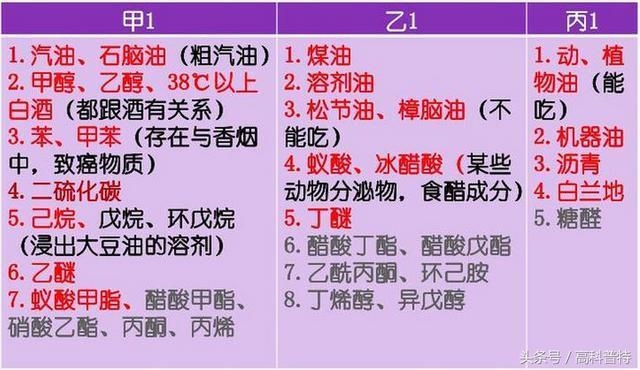 甲類火災危險性廠房案例分析，甲類火災危險性廠房案例深度剖析與 行業(yè)新聞 第1張