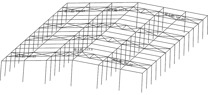 結(jié)構(gòu)加固設(shè)計(jì)中的剛度要求詳解，結(jié)構(gòu)加固設(shè)計(jì)剛度要求，關(guān)鍵要點(diǎn) 行業(yè)新聞 第3張
