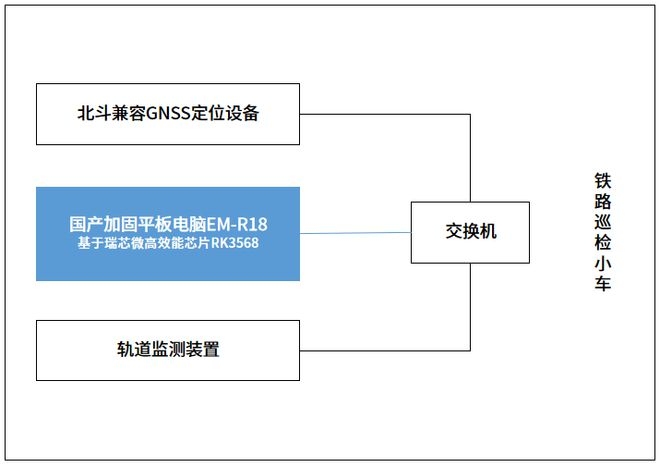 建筑加固智能化技術(shù)應(yīng)用，建筑加固智能化技術(shù)應(yīng)用，提升建筑安全與耐久性