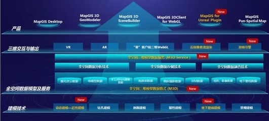 建筑加固智能化技術(shù)應(yīng)用，建筑加固智能化技術(shù)應(yīng)用，提升建筑安全與耐久性