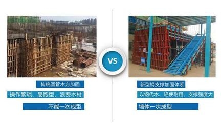 建筑加固行業(yè)技術(shù)創(chuàng)新趨勢，建筑加固行業(yè)，技術(shù)創(chuàng)新驅(qū)動(dòng)下的發(fā)展趨勢探 行業(yè)新聞 第3張