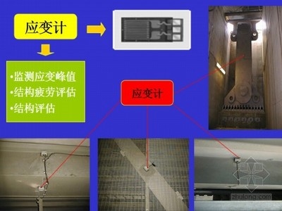 加固材料施工難度評(píng)估方法，加固材料施工難度評(píng)估 行業(yè)新聞 第2張