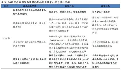 加固工程監(jiān)管政策解讀，加固工程監(jiān)管政策深度解讀與實(shí)施要點(diǎn) 行業(yè)新聞 第3張