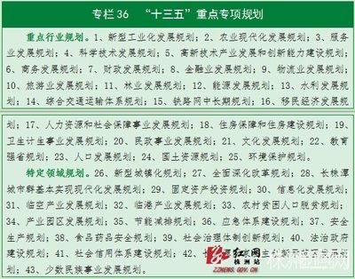 固定資產(chǎn)更新規(guī)劃的要點，固定資產(chǎn)更新規(guī)劃，關(guān)鍵要點與實施策略 行業(yè)新聞 第4張