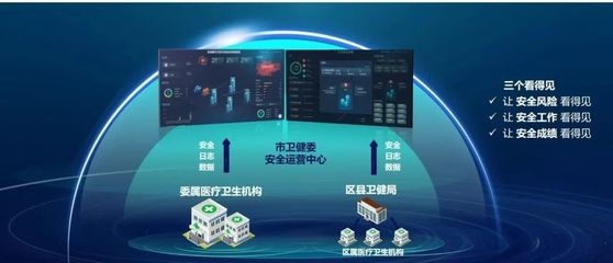 建筑加固大數(shù)據(jù)分析實(shí)踐，建筑加固大數(shù)據(jù)分析實(shí)踐，洞察與應(yīng)用 行業(yè)新聞 第2張