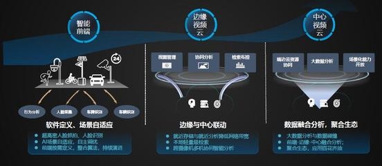 建筑加固大數(shù)據(jù)分析實(shí)踐，建筑加固大數(shù)據(jù)分析實(shí)踐，洞察與應(yīng)用 行業(yè)新聞 第4張