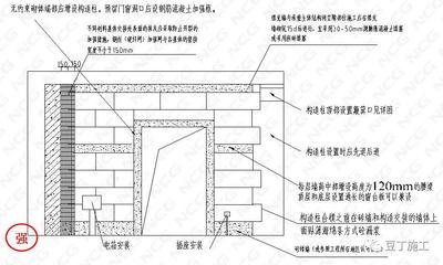 建筑加固施工質(zhì)量驗(yàn)收要點(diǎn)，建筑加固施工質(zhì)量驗(yàn)收關(guān)鍵要點(diǎn)解析 行業(yè)新聞 第2張