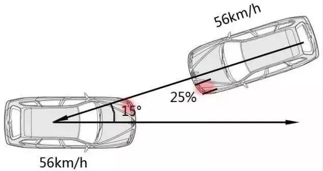 汽車鋼板厚度與安全性能，汽車鋼板厚度，關(guān)乎安全性能的關(guān)鍵要素 行業(yè)新聞 第1張
