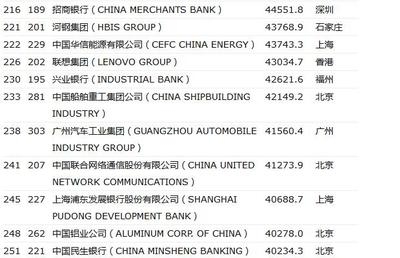 河鋼HBIS用戶評(píng)價(jià)匯總，河鋼HBIS用戶評(píng)價(jià)全解析 行業(yè)新聞 第3張