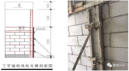 建筑加固施工流程優(yōu)化方法，建筑加固施工流程優(yōu)化