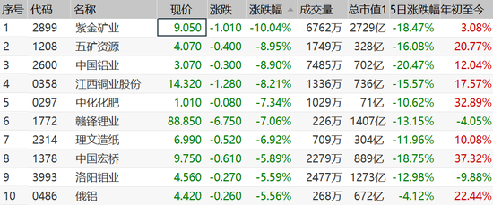 國際原材料市場最新動態(tài)，國際原材料市場，最新動態(tài)與趨勢洞察