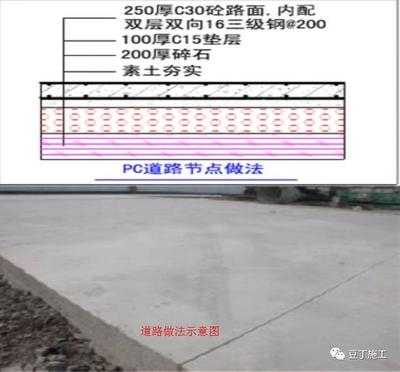 加固設(shè)計(jì)中荷載考慮方法，加固設(shè)計(jì)中荷載考慮方法之要點(diǎn)與