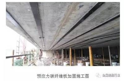 加固施工后期維護要點，加固施工后期維護關鍵 行業(yè)新聞 第1張