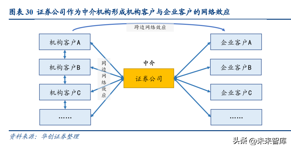 設(shè)計(jì)服務(wù)合同條款的關(guān)鍵要素，設(shè)計(jì)服務(wù)合同條款，關(guān)鍵要素全解析 行業(yè)新聞 第4張