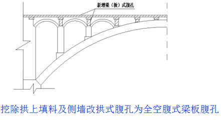 橋梁加固鋼板材料選擇標(biāo)準(zhǔn)，橋梁加固鋼板材料選擇標(biāo)準(zhǔn)，保障橋梁安全與耐久的關(guān)鍵 行業(yè)新聞 第2張