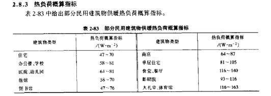 民用建筑的美觀(guān)性設(shè)計(jì)技巧，民用建筑美觀(guān)性設(shè)計(jì)技巧全解析 行業(yè)新聞 第4張