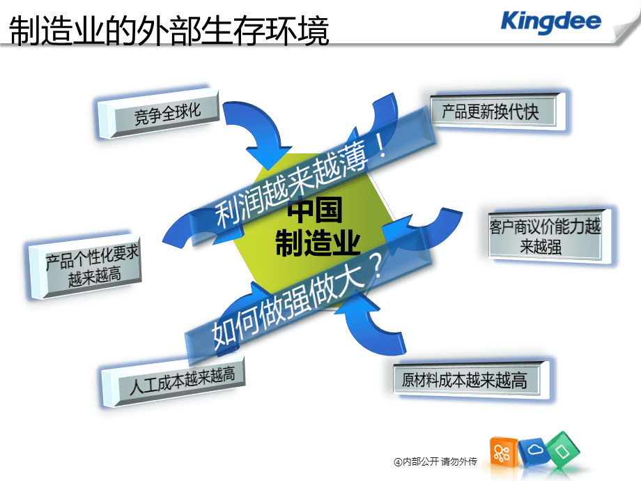 全面成本管理實(shí)施案例，全面成本管理實(shí)施案例，降本增效的實(shí)踐路徑與成效剖析 行業(yè)新聞 第3張