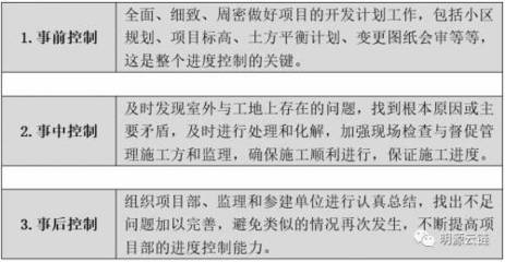 施工進度與質(zhì)量平衡方法，探尋施工進度與質(zhì)量的平衡之道