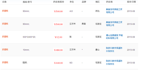 擠塑板品牌售后服務(wù)評價，擠塑板品牌售后服務(wù)質(zhì)量大揭秘