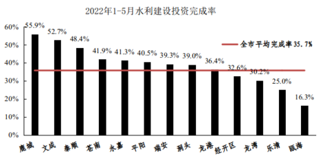 加固工程行業(yè)市場競爭分析，加固工程行業(yè)，市場競爭態(tài)勢全解析
