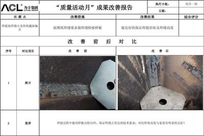 厚鋼板焊接質(zhì)量檢測技術(shù)，厚鋼板焊接質(zhì)量檢測技術(shù)，原理、 行業(yè)新聞 第4張