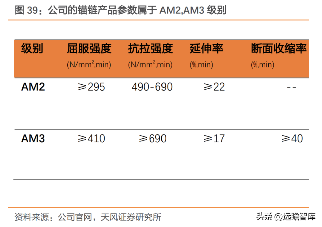 厚鋼板焊接質(zhì)量檢測技術(shù)，厚鋼板焊接質(zhì)量檢測技術(shù)，原理、 行業(yè)新聞 第1張