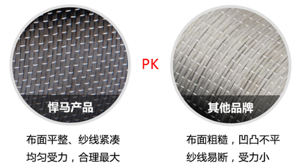 建筑加固材料性能比較，建筑加固材料性能大比拼，哪種更勝一籌？ 行業(yè)新聞 第2張