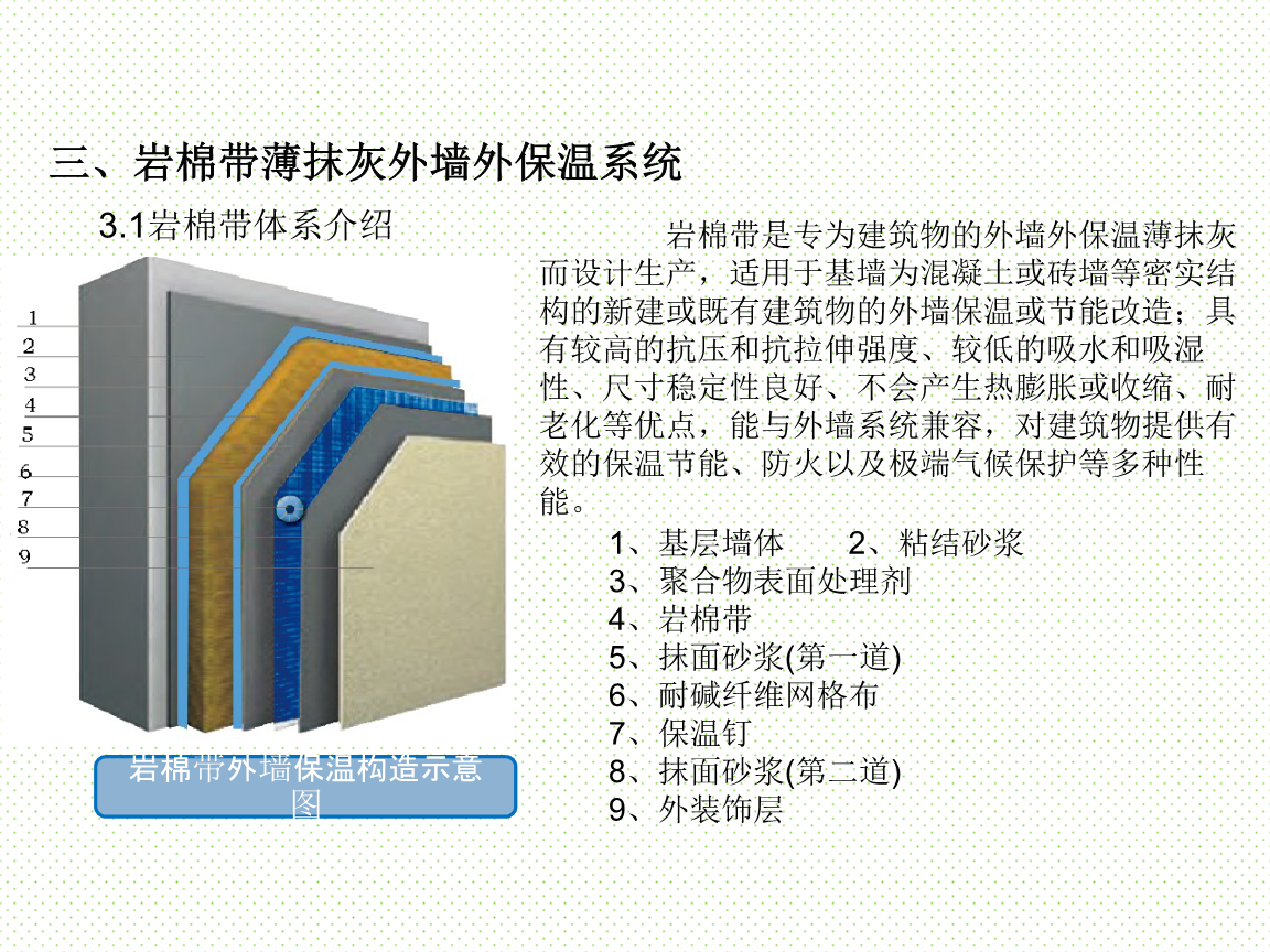 建筑外墻保溫材料的選擇標(biāo)準(zhǔn)，建筑外墻保溫材料選擇標(biāo)準(zhǔn)