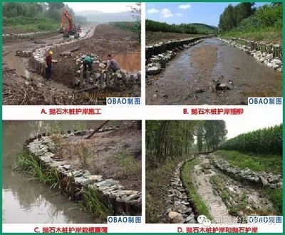 生物基復(fù)合材料加固案例，生物基復(fù)合材料加固案例，創(chuàng)新應(yīng)用與 行業(yè)新聞 第4張