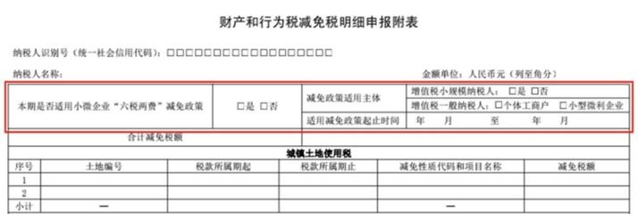 設(shè)計(jì)服務(wù)收入確認(rèn)的稅務(wù)處理，設(shè)計(jì)服務(wù)收入確認(rèn)的稅務(wù)處理要點(diǎn)與 行業(yè)新聞 第3張