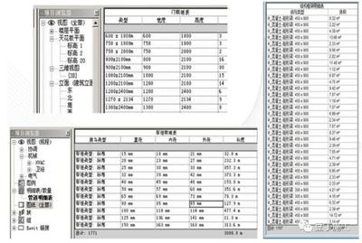設(shè)計(jì)變更對(duì)預(yù)算影響評(píng)估，設(shè)計(jì)變更下預(yù)算影響的深度剖析與精準(zhǔn) 行業(yè)新聞 第1張