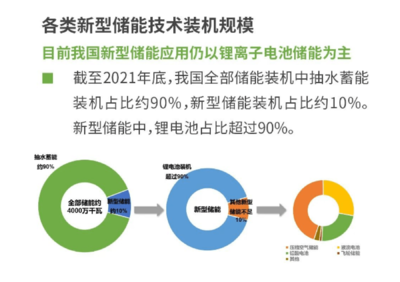 加固設(shè)計行業(yè)技術(shù)創(chuàng)新趨勢，加固設(shè)計行業(yè)，技術(shù)創(chuàng)新趨勢下的變革與發(fā)展