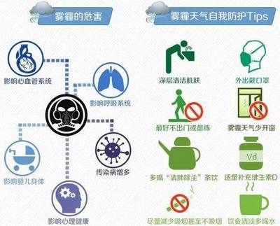 甲醛超標(biāo)對健康的長期影響，甲醛超標(biāo)，潛藏的健康慢性殺手，或者，警惕！甲醛超標(biāo)引發(fā)的健康持久戰(zhàn) 行業(yè)新聞 第3張