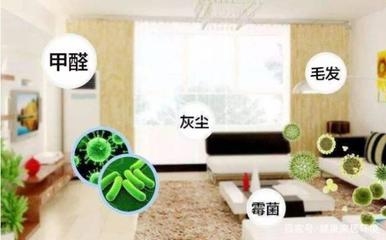 甲醛超標(biāo)對(duì)健康的長(zhǎng)期影響，甲醛超標(biāo)，潛藏的健康慢性殺手，或者，警惕！甲醛超標(biāo)引發(fā)的健康持久戰(zhàn)