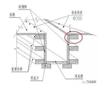 加固施工員如何控制成本，加固施工員成本控制要點(diǎn)與策略 行業(yè)新聞 第2張