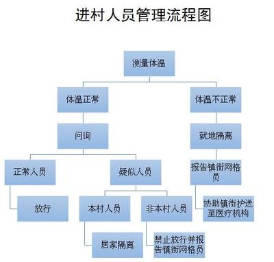 梁粘鋼施工廢棄物處理流程，梁粘鋼施工廢棄物處理流程及環(huán)保 行業(yè)新聞 第3張