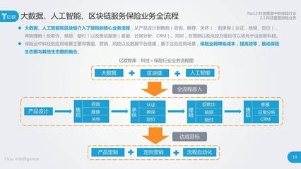 人工成本控制的有效策略，精打細(xì)算，人工成本控制的七大