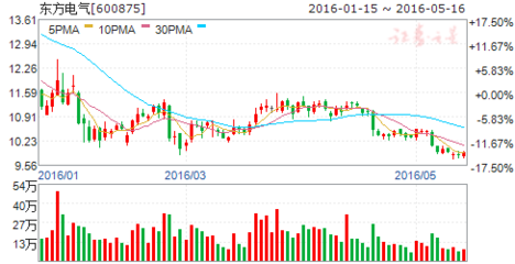 蒙乃爾合金在核工業(yè)的具體用途，乃爾合金，核工業(yè)中的關鍵應用