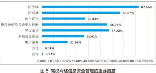 結(jié)構(gòu)加固分包市場(chǎng)準(zhǔn)入條件，結(jié)構(gòu)加固分包市場(chǎng)準(zhǔn)入條件全解析 行業(yè)新聞 第2張