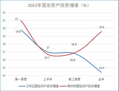 建筑加固行業(yè)投資回報(bào)率分析，建筑加固行業(yè)投資回報(bào)率的深度剖析與 行業(yè)新聞 第4張