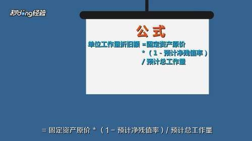 固定資產(chǎn)折舊計算方法詳解，固定資產(chǎn)折舊計算方法全 行業(yè)新聞 第2張
