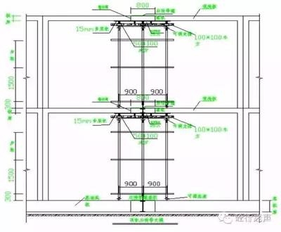 加固設(shè)計(jì)圖紙細(xì)節(jié)問題解決方案，加固設(shè)計(jì)圖紙細(xì)節(jié)問題，剖析與解決