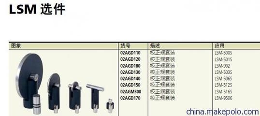 激光掃描測量儀價(jià)格查詢，激光掃描測量儀價(jià)格全解析，查詢 行業(yè)新聞 第2張