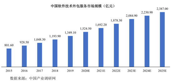 加固市場(chǎng)新興市場(chǎng)機(jī)會(huì)，加固市場(chǎng)新興市場(chǎng)機(jī)會(huì)，潛力挖掘與戰(zhàn)略 行業(yè)新聞 第1張