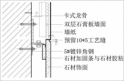 加固設(shè)計材料選擇指南，加固設(shè)計材料選擇，專業(yè)指南與要點