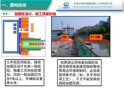加固工程中常見風(fēng)險問題及預(yù)防措施