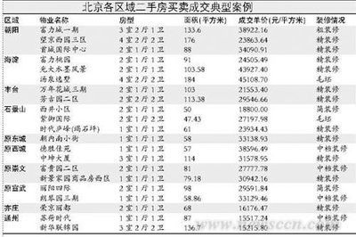 建筑英才網(wǎng)求職成功案例，建筑英才網(wǎng)助力求職者，成功案例全，建筑英才網(wǎng)成功案例，助力求職者圓夢(mèng)建筑行業(yè) 行業(yè)新聞 第1張