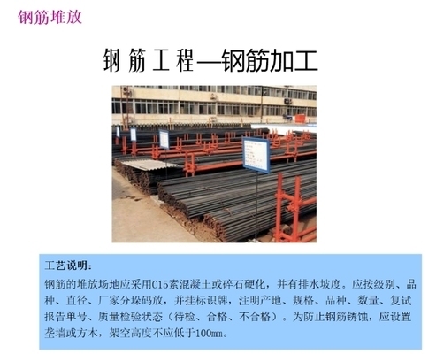 施工流程圖常見問題，施工流程圖常見疑難 行業(yè)新聞 第2張