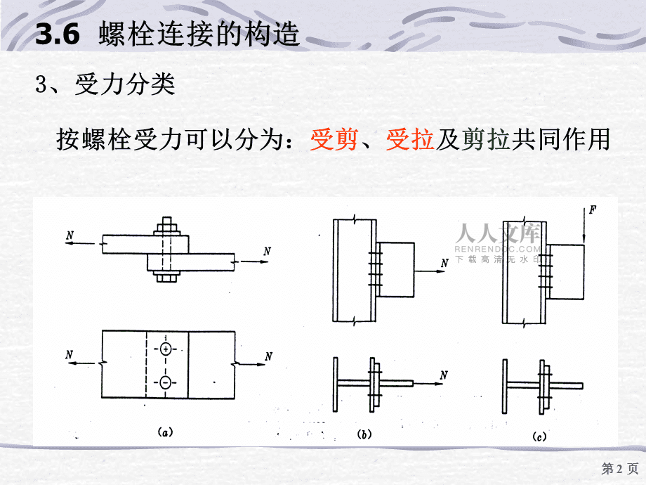 加固工程案例分析報告，加固工程案例深度剖析與成果報告