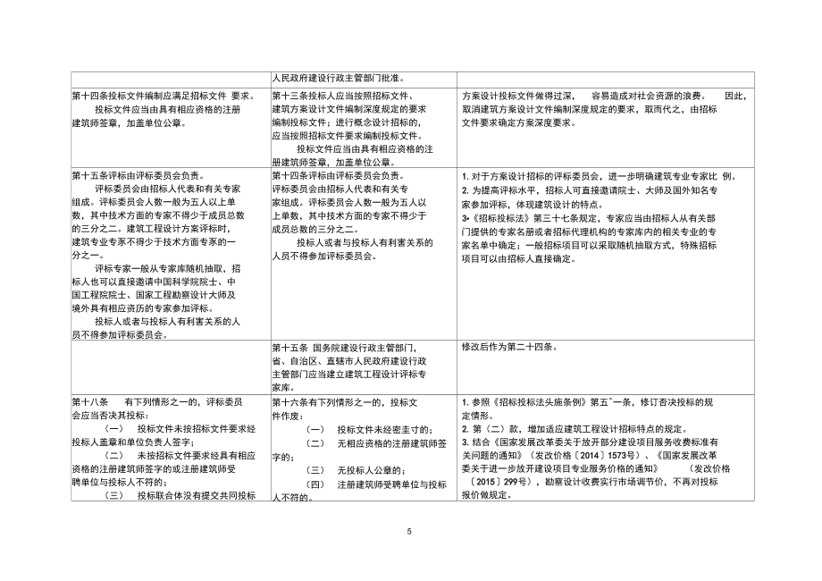 建筑結(jié)構(gòu)設(shè)計(jì)審查流程詳解，建筑結(jié)構(gòu)設(shè)計(jì)審查，流程全解析與